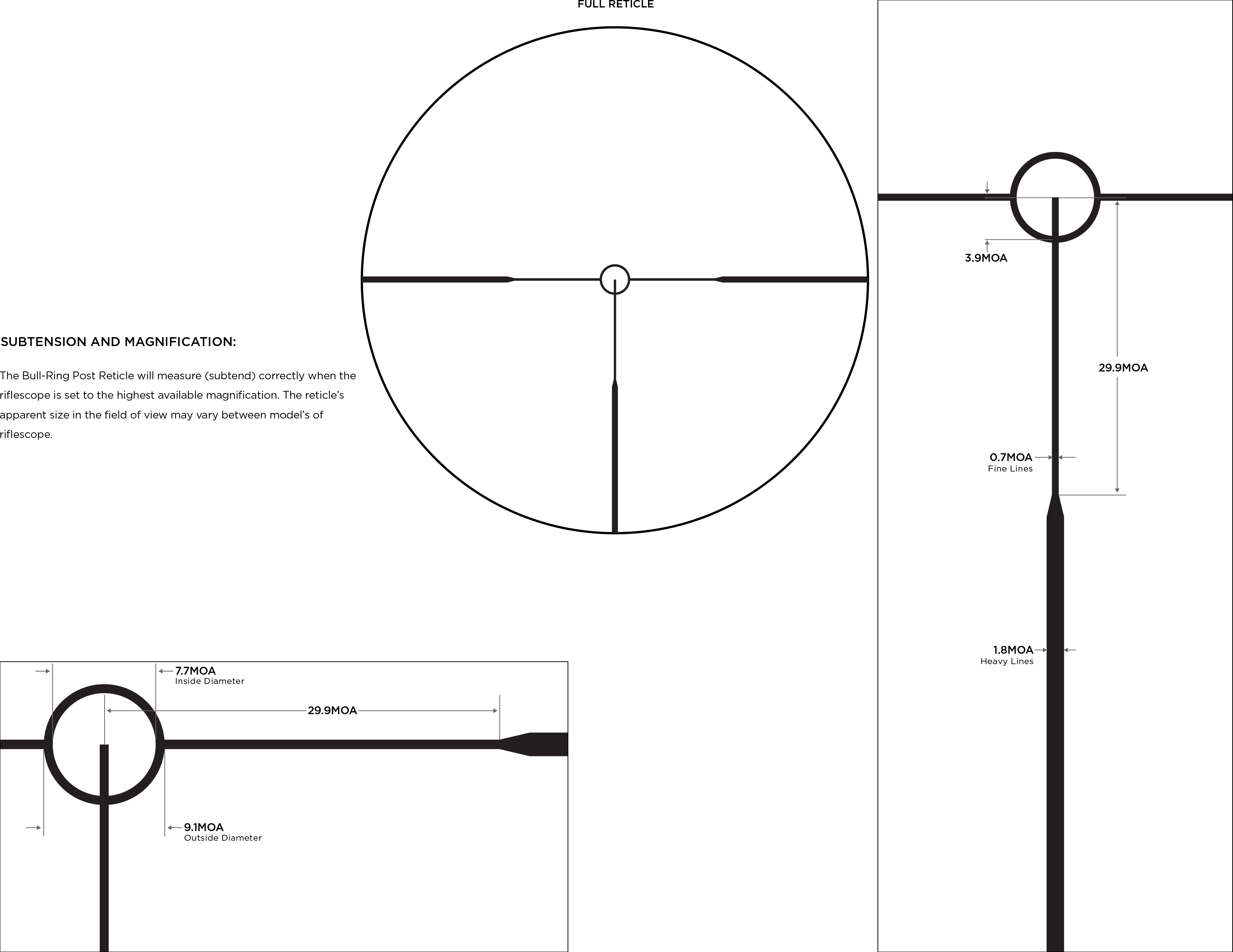 Bull-Ring Post