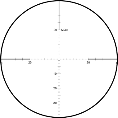 PR1-MOA