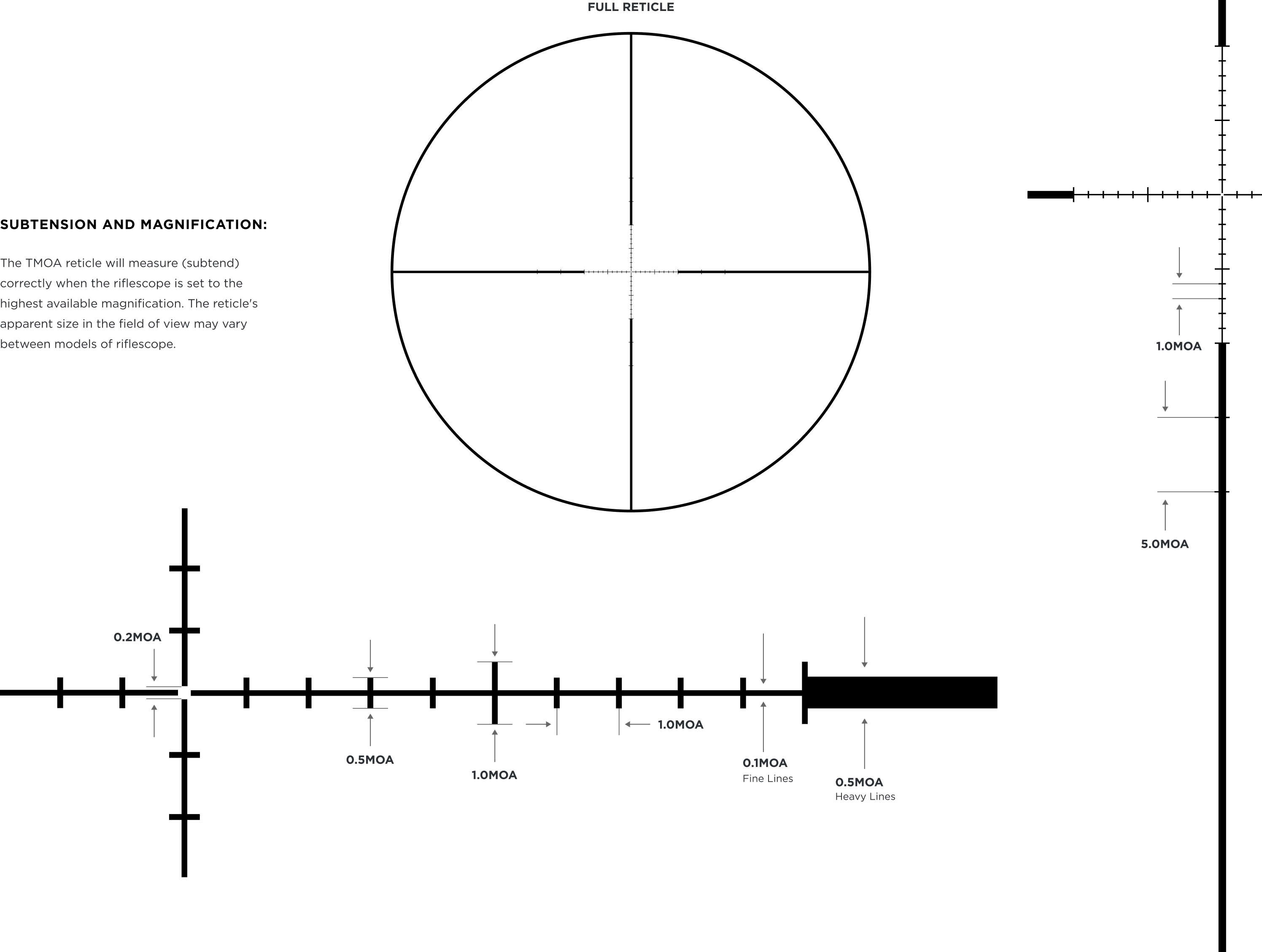 leupold-vx-5hd-4-20x52-cds-tzl3-side-focus-tmoa-riflescope-model-171700