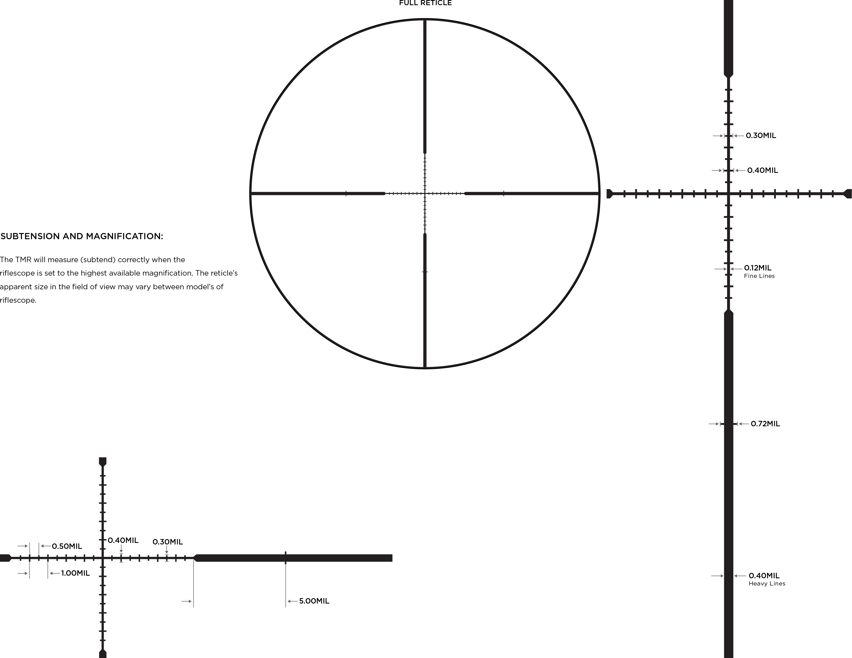 TMR (Mark 3HD)