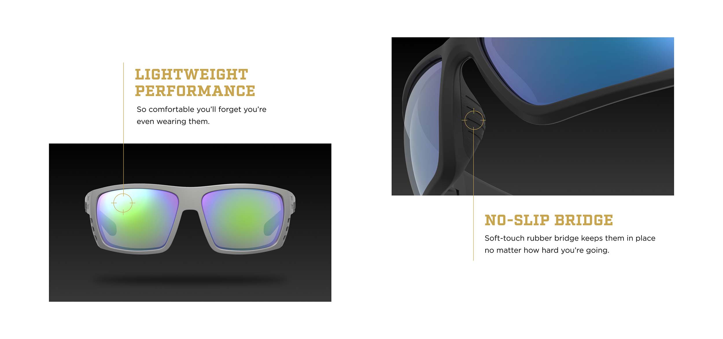 Upclose images of Leupold Performance Eyewear highlighting "Lightweight Performance" and "No-Slip Bridge"