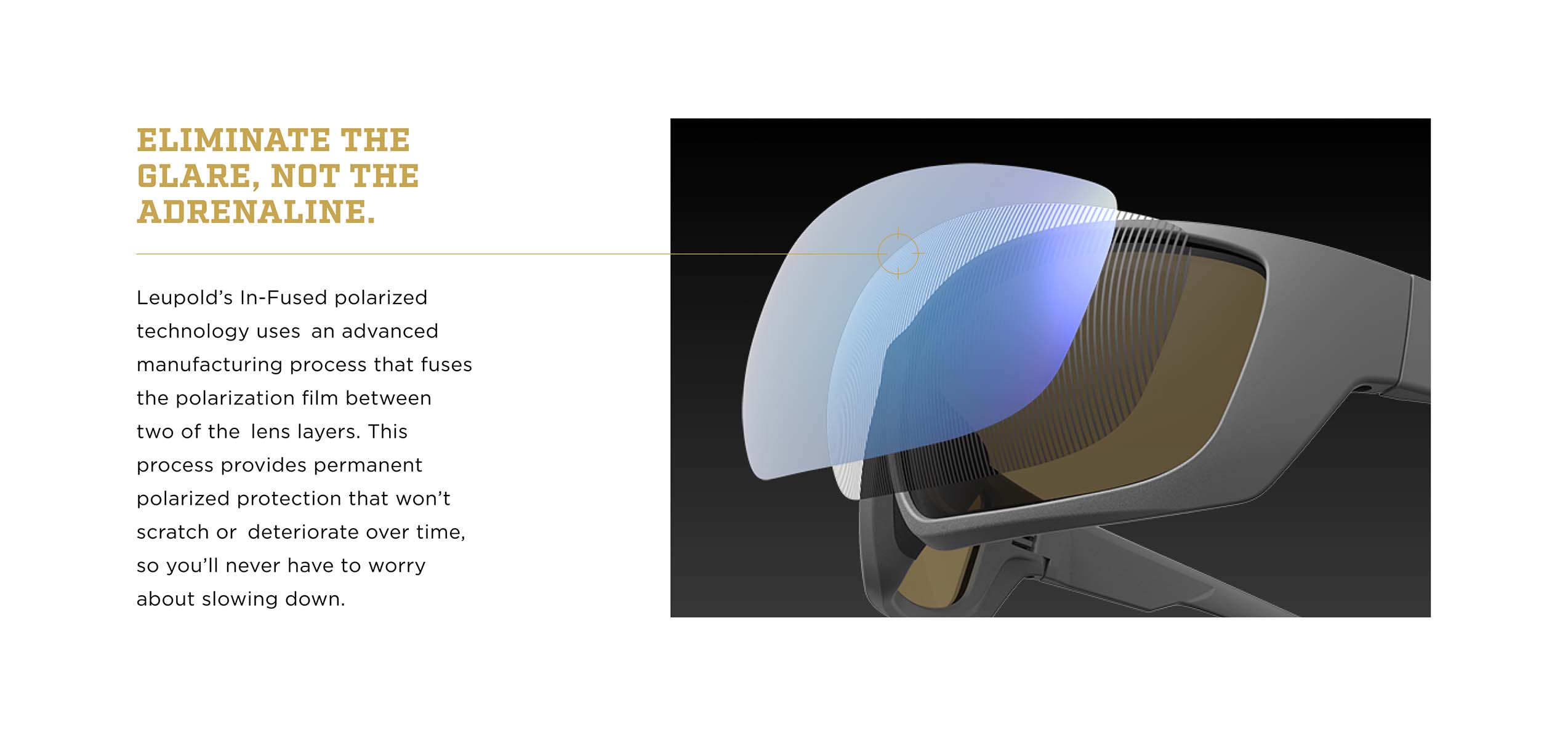 H1 "Eliminate the Glare, Not the Adrenaline". A close dissection of in-fused polarized lens and lightweight frame of Leupold's Performance Eyewear