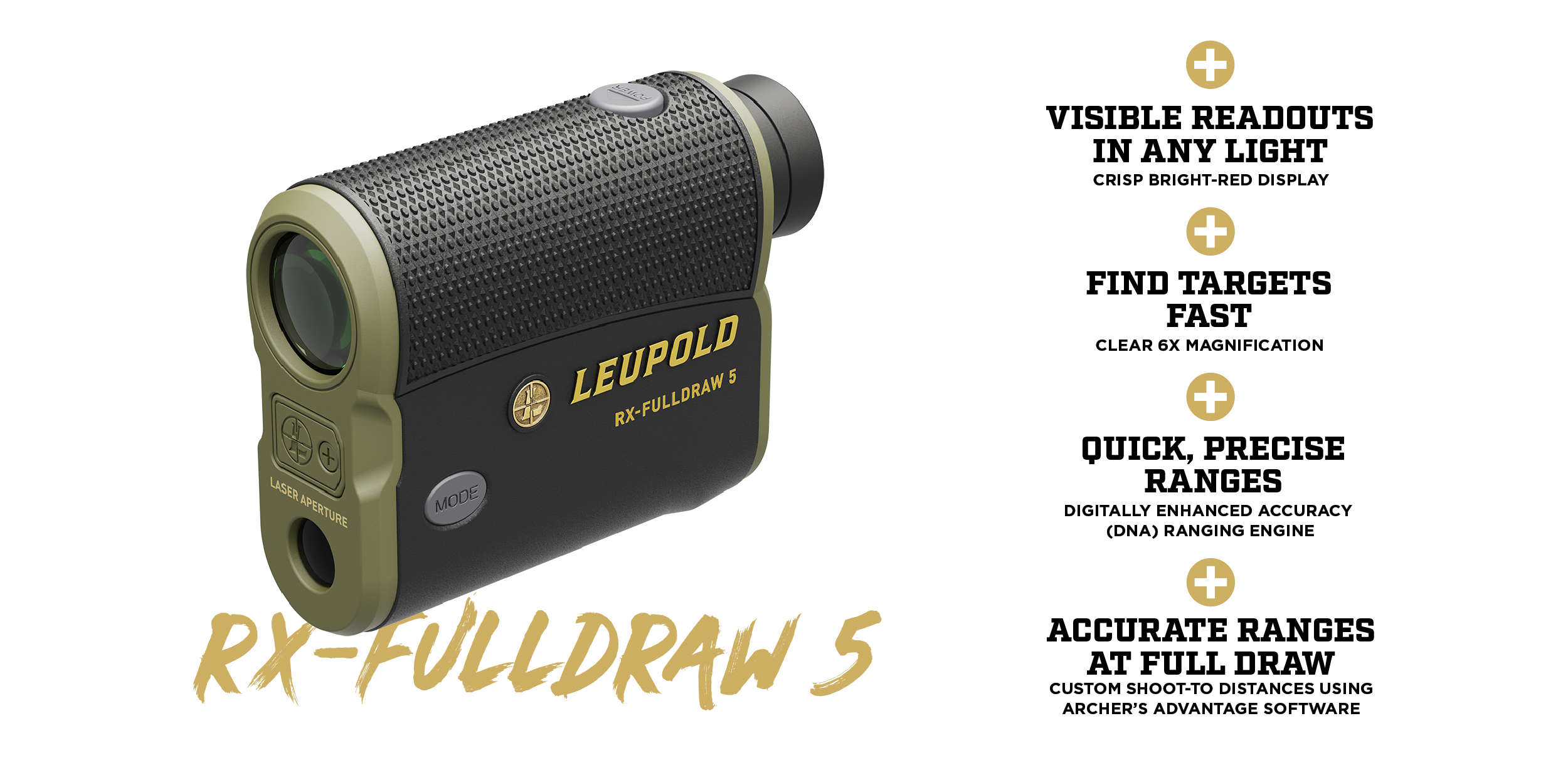 Leupold Freedom Red Dot Sight