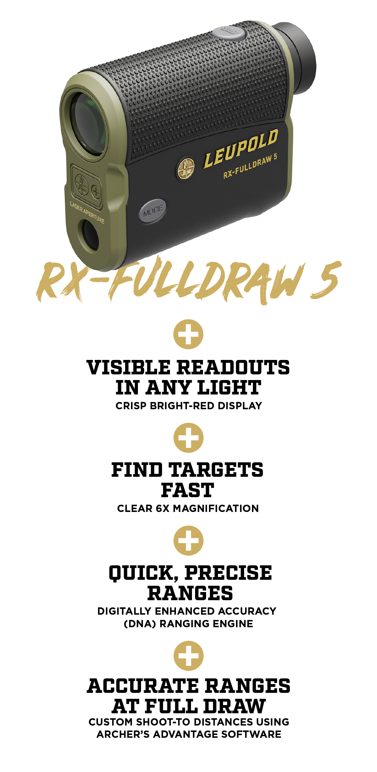 Leupold Freedom Red Dot Sight