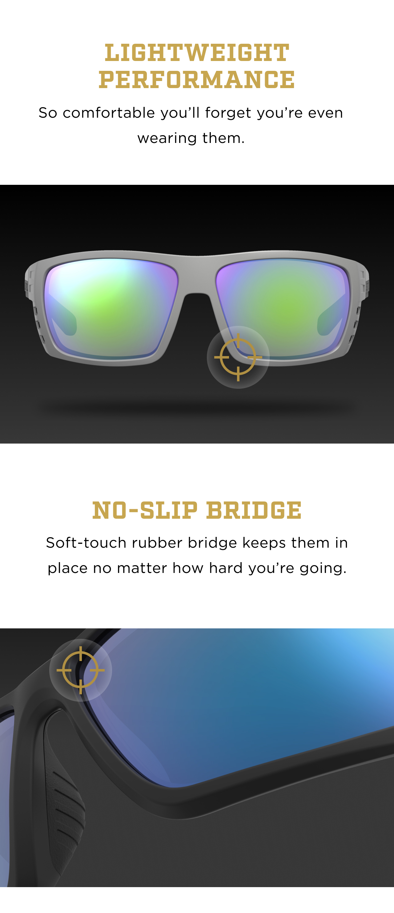 Upclose images of Leupold Performance Eyewear highlighting "Lightweight Performance" and "No-Slip Bridge"