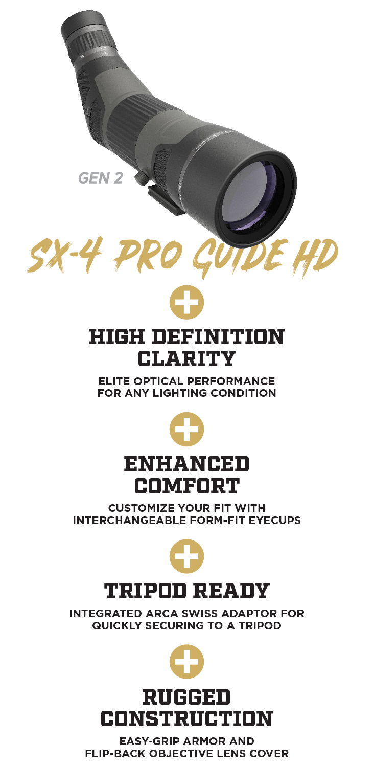 leupold sx-4 pro guide hd gen 2 spotting scope features