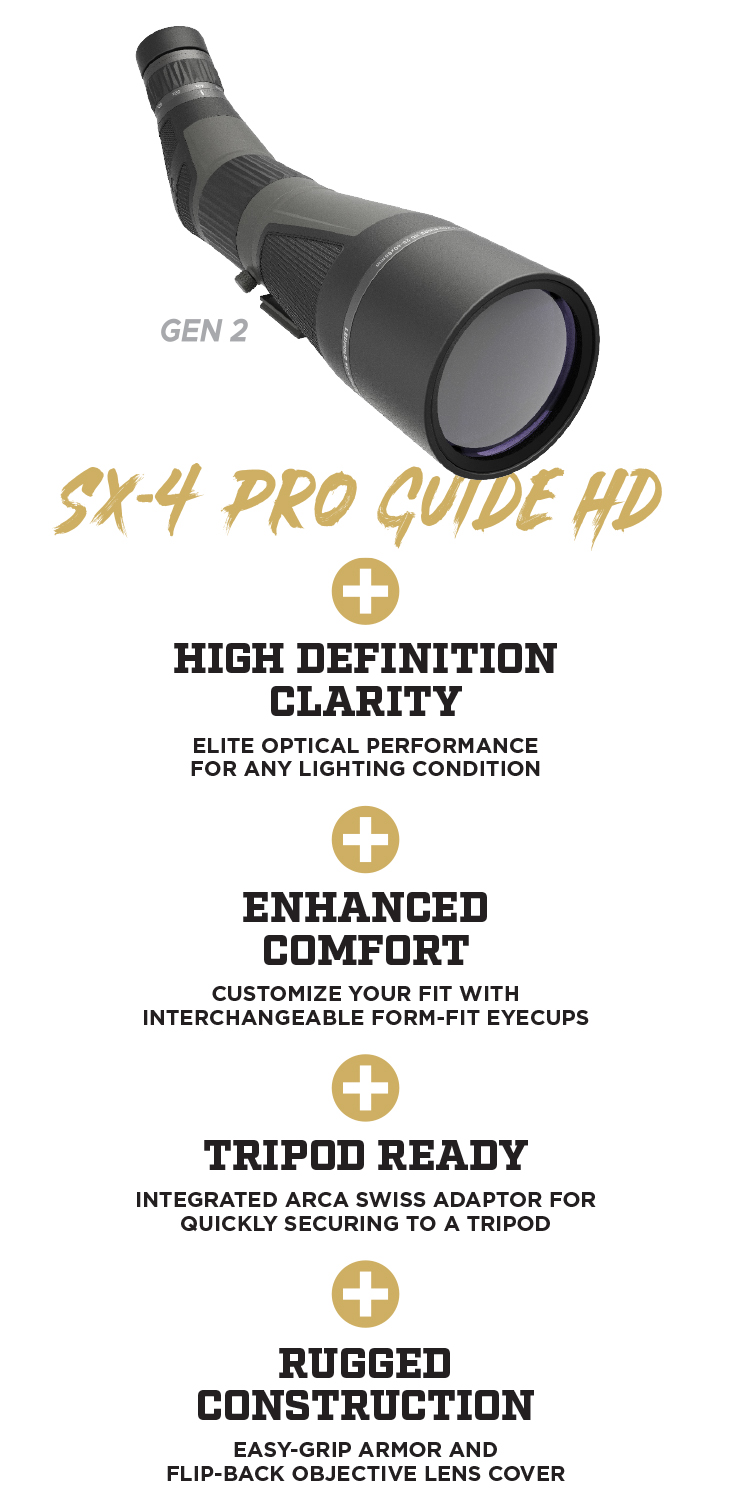 leupold sx-4 pro guide hd gen 2 spotting scope features